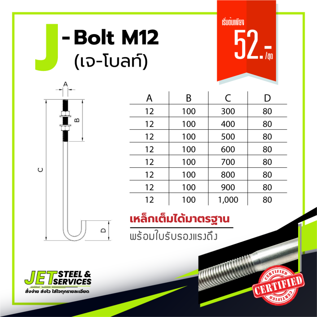 J-bolt M12 เหล็กเจโบลท์ J bolt เจโบลท์ 12มม.