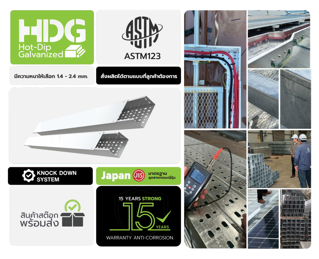 รางเดินสายไฟ HDG ตามมาตรฐาน ASTM A123 พร้อมทดสอบความหนาชุบ