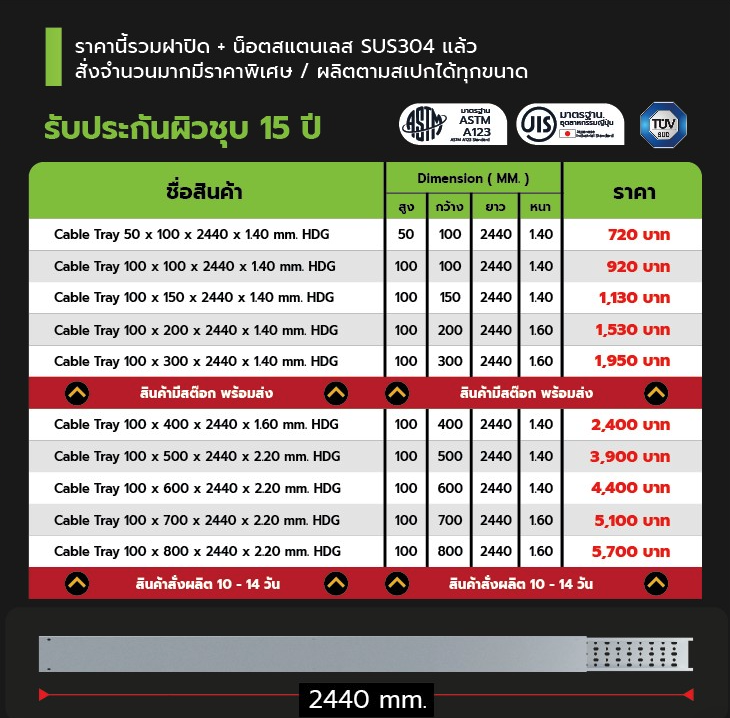 รางเดินสายไฟ Cable Tray สำหรับงาน Solar Rooftop