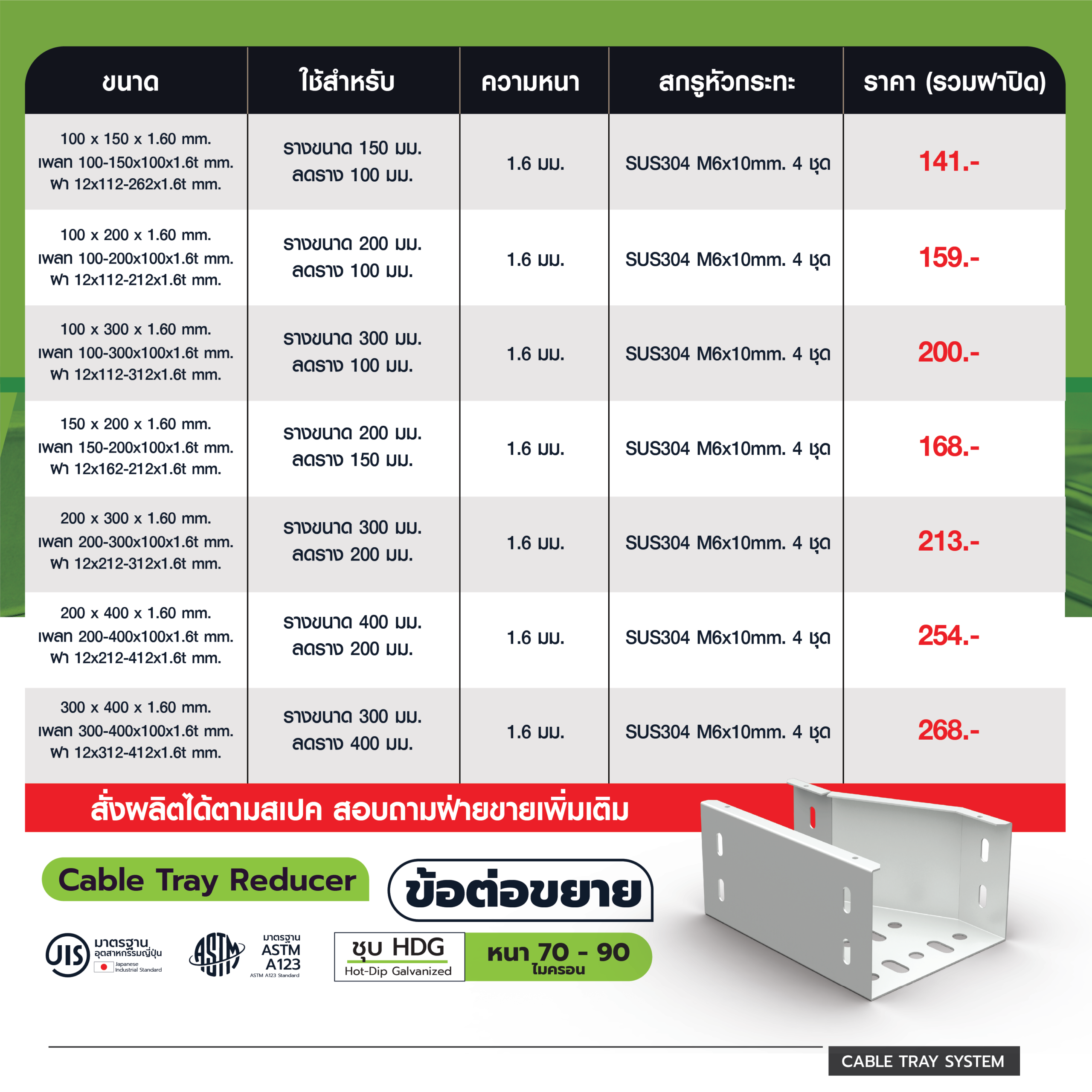 ข้อต่อลดขยายรางไฟ HDG ราคาเริ่มต้น 141 บาท