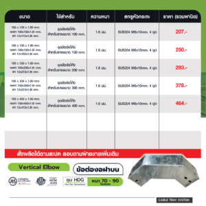 Vertical Elbow – ข้อต่อรางเดินสายไฟโค้งฟาบน แบบ HDG