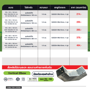 Vertical Elbow – ข้อต่อรางเดินสายไฟโค้งฟาล่าง แบบ HDG
