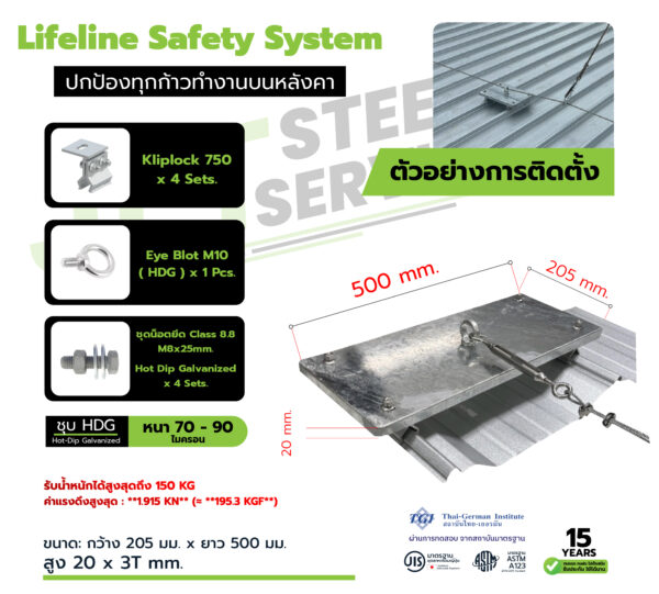 Horizontal Lifeline ระบบกันตกแนวนอน เพิ่มความปลอดภัยบนหลังคาโซลาร์