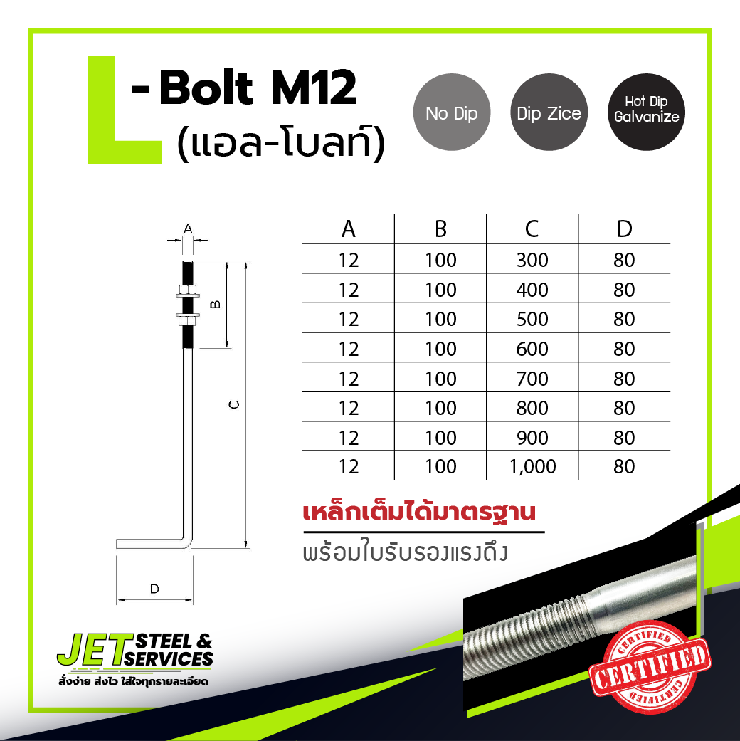 L-bolt M12 เหล็กแอลโบลท์ L bolt แอลโบลท์ 12มม.